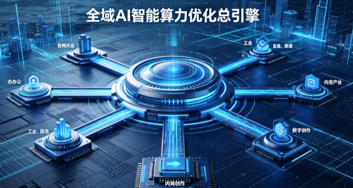 濉溪县AI算力优化赋能数字生态 智能技术迭代激活产业发展新动能
