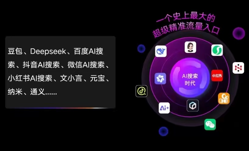 濉溪县AI智能推广新玩法，抢占搜索时代免费精准客源