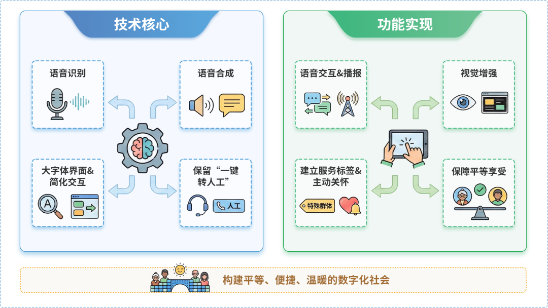 濉溪县AI生态｜多AI智能体GEO优化全流程：从内容创作到发布实操指南