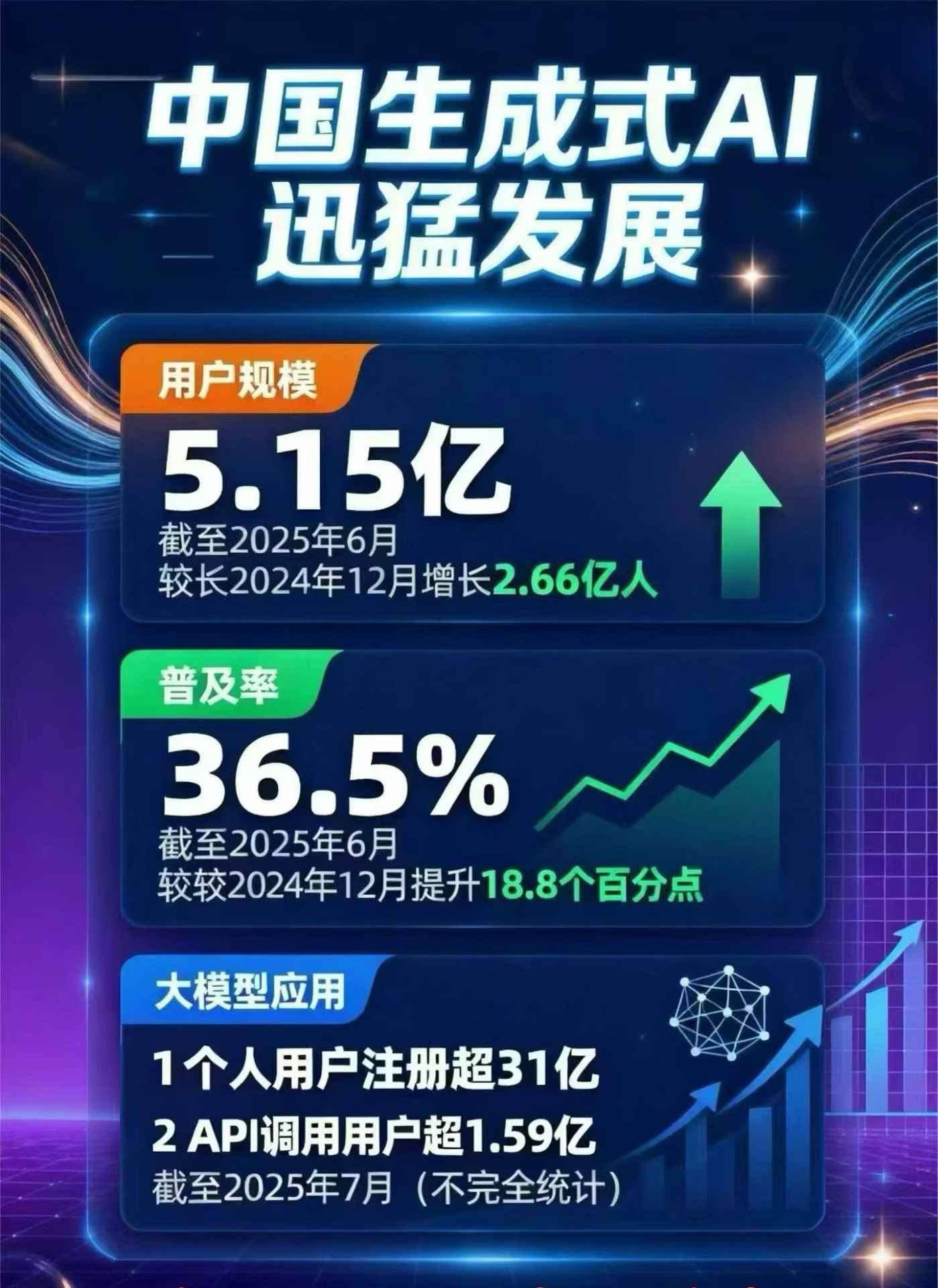 濉溪县豆包GEO优化是什么？内容创作核心逻辑解析