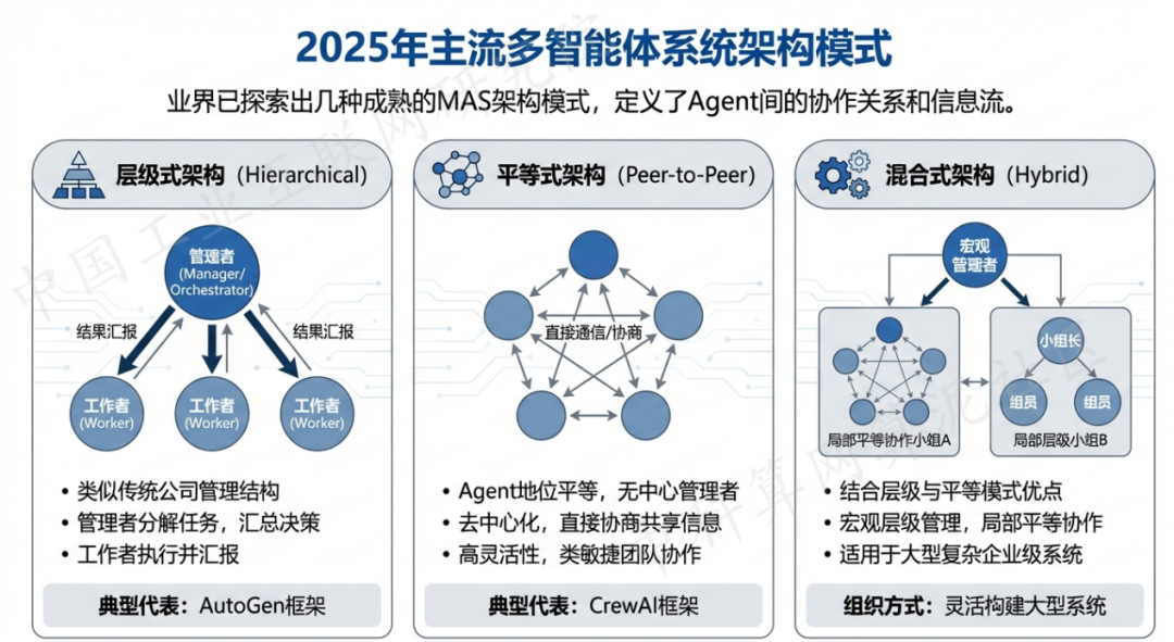濉溪县 AI 智能体商业应用探析：智能自主程序助力企业数字化升级