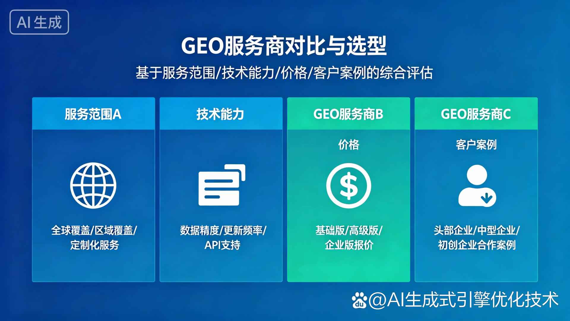 濉溪县GEO优化服务商该如何选择？聊聊生成式引擎优化行业现状